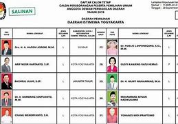 Nama Anggota Dpr Pusat